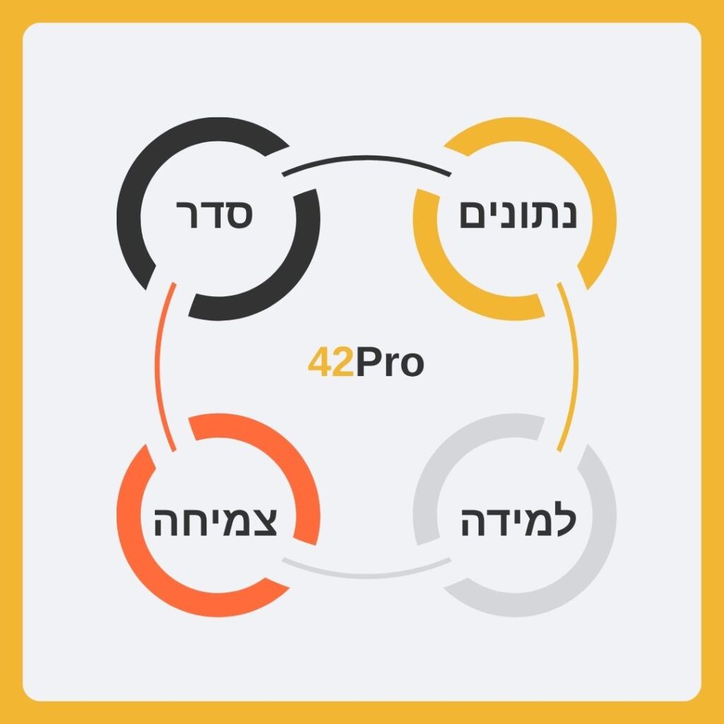 מערך הצמיחה 42Pro